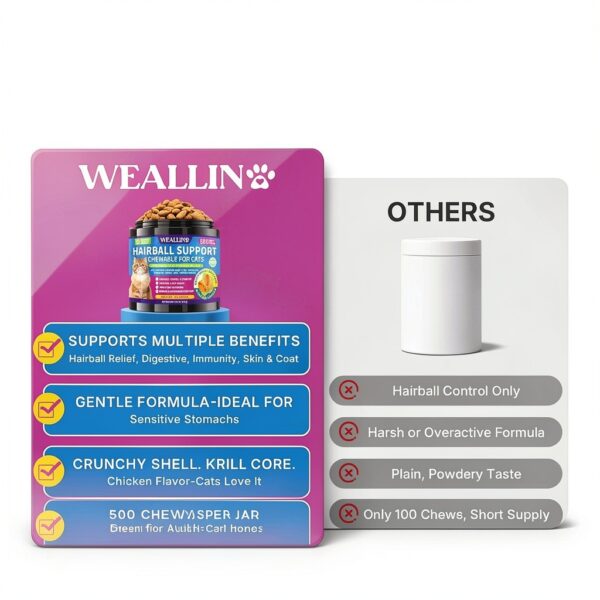 Cat Hairball Support Chews WEALLIN Krill Core Chicken Flavor 500 Chews-5