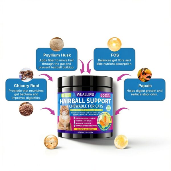 Cat Hairball Support Chews WEALLIN Krill Core Chicken Flavor 500 Chews-3