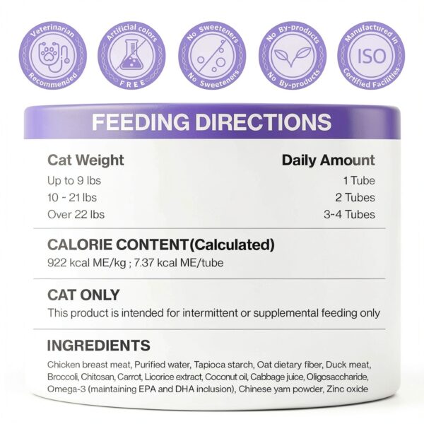 Doctor By HB Care Cat Hairball Supplement Omega‑3 Chitosan (30 pcs)-9